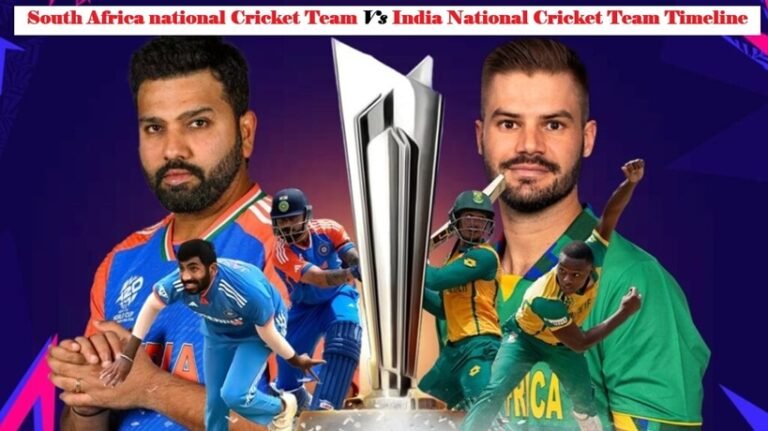 South Africa national cricket team vs India national cricket team timeline