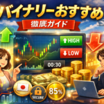 Complete guide to recommended binary options platforms