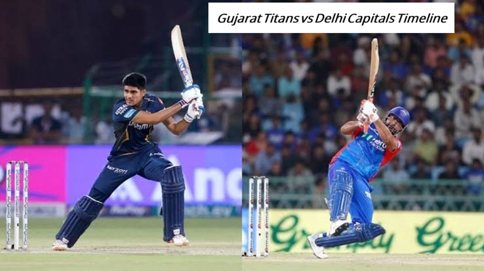 Gujarat Titans vs Delhi Capitals Timeline